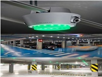 Smart Parking-R